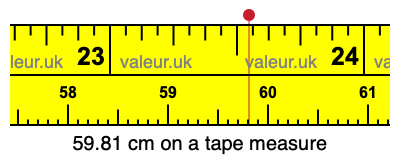 59.81 centimeters on a tape measure