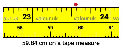 59.84 centimeters on a tape measure