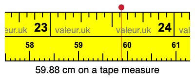 59.88 centimeters on a tape measure
