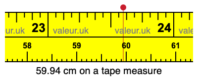 59.94 centimeters on a tape measure