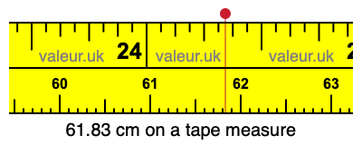 61.83 centimeters on a tape measure