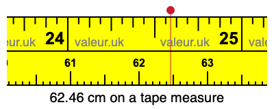 62.46 centimeters on a tape measure