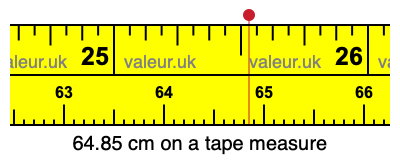 64.85 centimeters on a tape measure