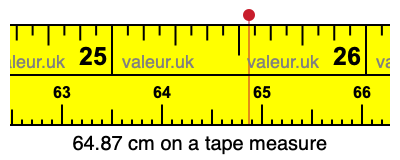 64.87 centimeters on a tape measure