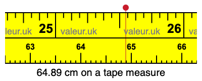 64.89 centimeters on a tape measure