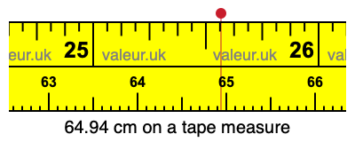 64.94 centimeters on a tape measure