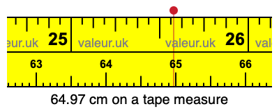 64.97 centimeters on a tape measure