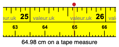 64.98 cm on a tape measure 64.98 centimeters on a tape measure