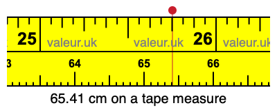 65.41 centimeters on a tape measure