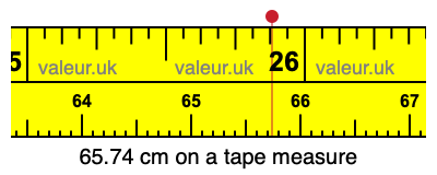 65.74 cm on a tape measure 65.74 centimeters on a tape measure