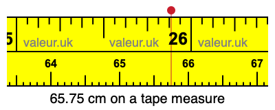65.75 cm on a tape measure 65.75 centimeters on a tape measure
