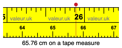 65.76 cm on a tape measure 65.76 centimeters on a tape measure