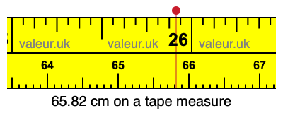 65.82 cm on a tape measure 65.82 centimeters on a tape measure