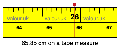 65.85 cm on a tape measure 65.85 centimeters on a tape measure