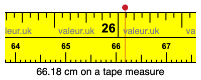 66.18 centimeters on a tape measure
