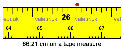 66.21 centimeters on a tape measure