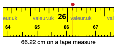 66.22 cm on a tape measure 66.22 centimeters on a tape measure