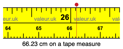 66.23 centimeters on a tape measure
