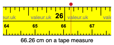 66.26 centimeters on a tape measure