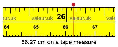 66.27 centimeters on a tape measure