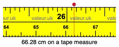 66.28 centimeters on a tape measure