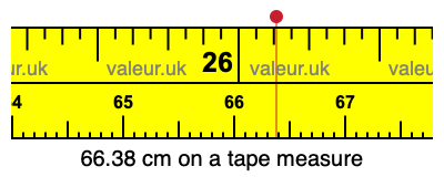 66.38 centimeters on a tape measure