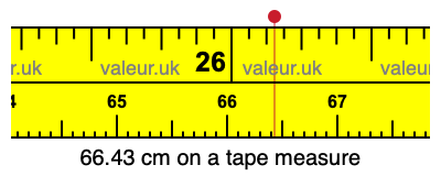 66.43 centimeters on a tape measure