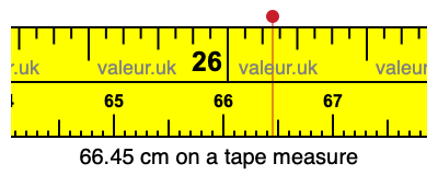 66.45 centimeters on a tape measure