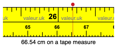 66.54 centimeters on a tape measure