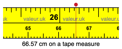 66.57 centimeters on a tape measure