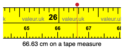 66.63 centimeters on a tape measure