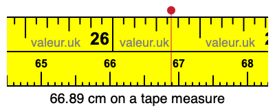 66.89 centimeters on a tape measure