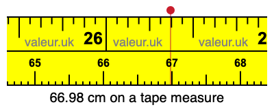 66.98 centimeters on a tape measure