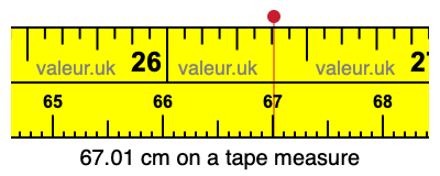 67.01 cm on a tape measure 67.01 centimeters on a tape measure