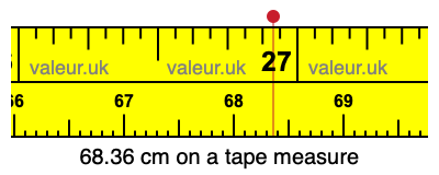 68.36 centimeters on a tape measure