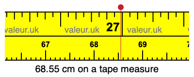 68.55 cm on a tape measure 68.55 centimeters on a tape measure
