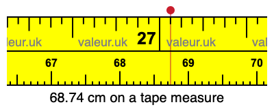 68.74 cm on a tape measure 68.74 centimeters on a tape measure