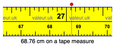 68.76 centimeters on a tape measure