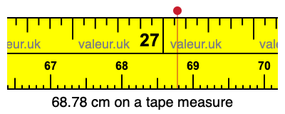 68.78 centimeters on a tape measure