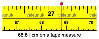 68.81 cm on a tape measure 68.81 centimeters on a tape measure