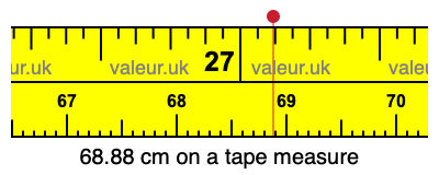 68.88 centimeters on a tape measure