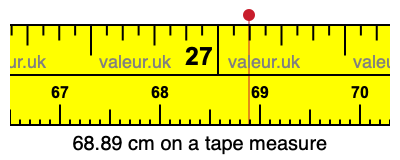 68.89 centimeters on a tape measure