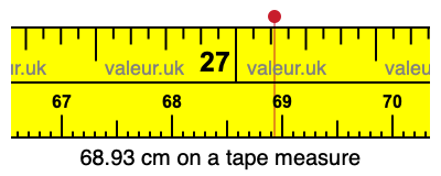 68.93 cm on a tape measure 68.93 centimeters on a tape measure