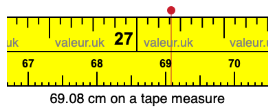 69.08 cm on a tape measure 69.08 centimeters on a tape measure