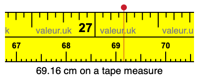 69.16 cm on a tape measure 69.16 centimeters on a tape measure