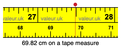 69.82 centimeters on a tape measure