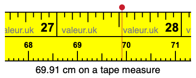69.91 centimeters on a tape measure