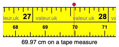 69.97 centimeters on a tape measure