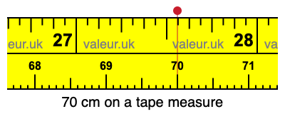 70 centimeters on a tape measure