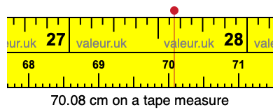 70.08 centimeters on a tape measure